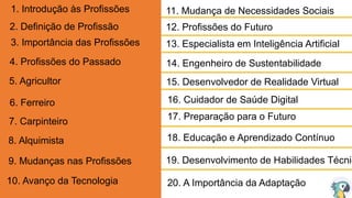 11. Mudança de Necessidades Sociais
12. Profissões do Futuro
13. Especialista em Inteligência Artificial
14. Engenheiro de Sustentabilidade
15. Desenvolvedor de Realidade Virtual
16. Cuidador de Saúde Digital
17. Preparação para o Futuro
18. Educação e Aprendizado Contínuo
19. Desenvolvimento de Habilidades Técnic
20. A Importância da Adaptação
1. Introdução às Profissões
2. Definição de Profissão
3. Importância das Profissões
4. Profissões do Passado
5. Agricultor
6. Ferreiro
7. Carpinteiro
8. Alquimista
9. Mudanças nas Profissões
10. Avanço da Tecnologia
 