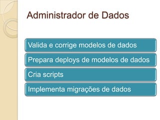 Administrador de Dados
Valida e corrige modelos de dados
Prepara deploys de modelos de dados

Cria scripts
Implementa migrações de dados

 