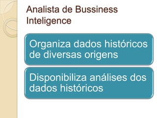 Analista de Bussiness
Inteligence

Organiza dados históricos
de diversas origens
Disponibiliza análises dos
dados históricos

 