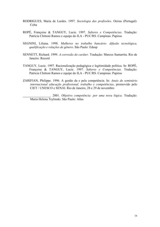 16
RODRIGUES, Maria de Lurdes. 1997. Sociologia das profissões. Oeiras (Portugal):
Celta
ROPÉ, Françoise & TANGUY, Lucie. 1997. Saberes e Competências. Tradução:
Patrícia Chittoni Ramos e equipe do ILA - PUC/RS. Campinas: Papirus
SEGNINI, Liliana. 1998. Mulheres no trabalho bancário: difusão tecnológica,
qualificação e relações de gênero. São Paulo: Edusp
SENNETT, Richard. 1999. A corrosão do caráter. Tradução: Marcos Santarrita. Rio de
Janeiro: Record
TANGUY, Lucie. 1997. Racionalização pedagógica e legitimidade política. In: ROPÉ,
Françoise & TANGUY, Lucie. 1997. Saberes e Competências. Tradução:
Patrícia Chittoni Ramos e equipe do ILA - PUC/RS. Campinas: Papirus
ZARIFIAN, Philippe. 1996. A gestão da e pela competência. In: Anais do seminário
internacional educação profissional, trabalho e competências, promovido pelo
CIET / UNESCO e SENAI. Rio de Janeiro, 28 e 29 de novembro
_________________. 2001. Objetivo competência: por uma nova lógica. Tradução:
Maria Helena Trylinski. São Paulo: Atlas
 