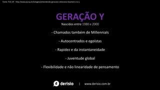 GERAÇÃO Y
Nascidos entre 1980 e 2000
- Chamados também de Millennials
- Autocentrados e egoístas
- Rapidez e da instantaneidade
- Juventude global
- Flexibilidade e não linearidade de pensamento
| www.derisio.com.br
Fonte: PUC-SP - http://www.pucsp.br/estagios/entendendo-geracoes-veteranos-boomers-x-e-y
 
