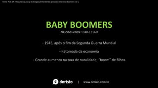 BABY BOOMERS
Nascidos entre 1940 e 1960
- 1945, após o fim da Segunda Guerra Mundial
- Retomada da economia
- Grande aumento na taxa de natalidade, “boom” de filhos
| www.derisio.com.br
Fonte: PUC-SP - http://www.pucsp.br/estagios/entendendo-geracoes-veteranos-boomers-x-e-y
 