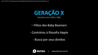 GERAÇÃO X
Nascidos entre 1960 e 1980
- Filhos dos Baby Boomers
- Contrários à filosofia hippie
- Busca por seus direitos
| www.derisio.com.br
Fonte: PUC-SP - http://www.pucsp.br/estagios/entendendo-geracoes-veteranos-boomers-x-e-y
 