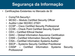 Segurança da Informação
• Certificações Existentes no Mercado de SI
• CompTIA Security+
• MCSO – Modulo Certified Security Officer
• Auditor Líder ISO/IEC 27001
• CCSP – Cisco Certified Security Professional
• CCSE – Check Point Certified Security Expert
• CEH – Certified Ethical Hacker
• GIAC – Global Information Assurance Certification
• CISM – Certified Information Security Manager
• CISA – Certified Information Systems Auditor
• SSCP – Systems Security Certified Practitioner
• CISSP – Certified Information Systems Security
Professional
 