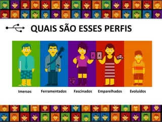 QUAIS SÃO ESSES PERFIS 
Imersos 
Ferramentados 
Fascinados 
Emparelhados 
Evoluídos  