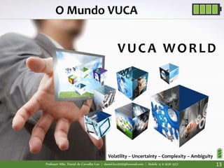 Professor MSc. Daniel de Carvalho Luz | daniel.luz2020@hotmail.com | Mobile 15 9 9126 5571 13
O Mundo VUCA
VUCA WORLD
Volatility – Uncertainty – Complexity – Ambiguity
 