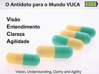 Professor MSc. Daniel de Carvalho Luz | daniel.luz2020@hotmail.com | Mobile 15 9 9126 5571 14
O Antídoto para o Mundo VUCA
Visão
Entendimento
Clareza
Agilidade
Vision, Understanding, Clarity and Agility
 
