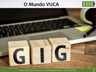 Professor MSc. Daniel de Carvalho Luz | daniel.luz2020@hotmail.com | Mobile 15 9 9126 5571 15
O Mundo VUCA
 