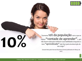 “Somente 10% da população tem o que se
chama “vontade de aprender”. 90%
não fazem nada para melhorar suas habilidades enquanto o
item “aprendizado” não fizer parte da descrição do
seu cargo.”
Estudo feito pela Harvard Business School publicado em Março de
2007.
10%
Professor MSc. Daniel de Carvalho Luz | daniel.luz2020@hotmail.com | Mobile 15 9 9126 5571 2
 