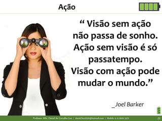 “ Visão sem ação
não passa de sonho.
Ação sem visão é só
passatempo.
Visão com ação pode
mudar o mundo.”
_Joel Barker
Professor MSc. Daniel de Carvalho Luz | daniel.luz2020@hotmail.com | Mobile 15 9 9126 5571 22
Ação
 