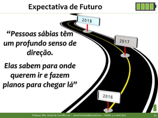 “Pessoas sábias têm
um profundo senso de
direção.
Elas sabem para onde
querem ir e fazem
planos para chegar lá”
Professor MSc. Daniel de Carvalho Luz | daniel.luz2020@hotmail.com | Mobile 15 9 9126 5571 23
Expectativa de Futuro
 