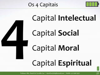 Professor MSc. Daniel de Carvalho Luz | daniel.luz2020@hotmail.com | Mobile 15 9 9126 5571 27
Os 4 Capitais
Capital Intelectual
Capital Social
Capital Moral
Capital Espiritual
 