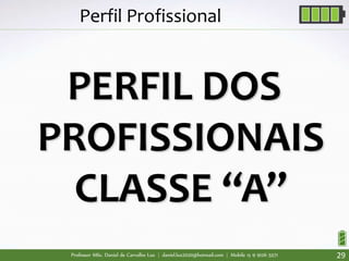 Professor MSc. Daniel de Carvalho Luz | daniel.luz2020@hotmail.com | Mobile 15 9 9126 5571 29
Perfil Profissional
PERFIL DOS
PROFISSIONAIS
CLASSE “A”
 