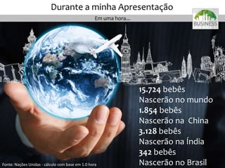 ..
15.724 bebês
Nascerão no mundo
1.854 bebês
Nascerão na China
3.128 bebês
Nascerão na Índia
342 bebês
Nascerão no BrasilFonte: Nações Unidas - cálculo com base em 1.0 hora
Durante a minha Apresentação
Em uma hora...
 