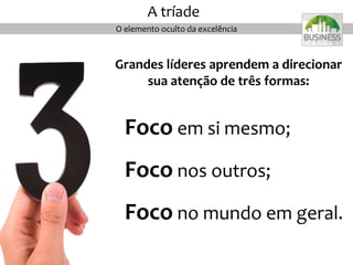 O elemento oculto da excelência
A tríade
Grandes líderes aprendem a direcionar
sua atenção de três formas:
Foco em si mesmo;
Foco nos outros;
Foco no mundo em geral.
 