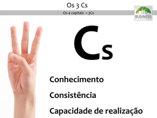 s
Conhecimento
Consistência
Capacidade de realização
Os 4 capitais = 3Cs
Os 3 Cs
 