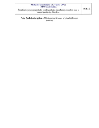 Média dos testes inferior a 7,4 valores (39%)
- MAU nos trabalhos
Tem intervenções desajustadas ou não participa na aula nem contribui para o
cumprimento dos objectivos
De 1 a 6
Nota final da disciplina = Média aritmética dos níveis obtidos nos
módulos
 