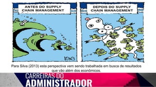 Para Silva (2013) esta perspectiva vem sendo trabalhada em busca de resultados
que vão além dos econômicos.
 