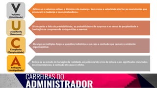 Refere-se a natureza volúvel e dinâmica da mudança, bem como a velocidade das forças inconstantes que
provocam a mudança e seus catalisadores.
Diz respeito a falta de previsibilidade, as probabilidades de surpresa e ao senso de perplexidade e
hesitação na compreensão das questões e eventos.
Abrange as múltiplas forças e questões indistintas e ao caos e confusão que cercam o ambiente
organizacional.
Refere-se ao estado de turvação da realidade, ao potencial de erros de leitura e aos significados mesclados
das circunstancias; à confusão de causa-e-efeito.
 