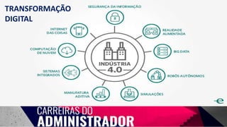 TRANSFORMAÇÃO
DIGITAL
 