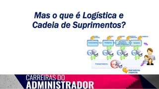 Mas o que é Logística e
Cadeia de Suprimentos?
 