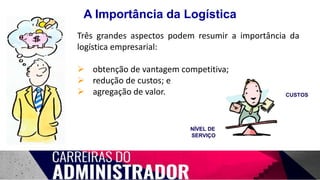 Três grandes aspectos podem resumir a importância da
logística empresarial:
 obtenção de vantagem competitiva;
 redução de custos; e
 agregação de valor.
A Importância da Logística
 