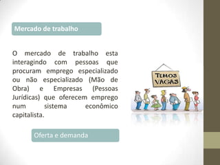 Mercado de trabalho
O mercado de trabalho esta
interagindo com pessoas que
procuram emprego especializado
ou não especializado (Mão de
Obra) e Empresas (Pessoas
Jurídicas) que oferecem emprego
num
sistema
econômico
capitalista.
Oferta e demanda

 