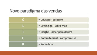 Novo paradigma das vendas
• Courage - coragem
C
• Letting go – Abrir mão
L
• Insight – olhar para dentro
I
• Commitement - compromisso
C
• Know-how
K
 