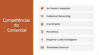 Competências
do
Comercial
Ser Flexível e Adaptável
Estabelecer Networking
Criar Empatia
Persistência
Despertar o Lado Investigativo
Tenacidade Comercial
 