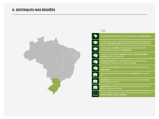 [Pesquisa] O profissional de inteligência de mídias sociais no Brasil (2017) Slide 47