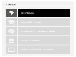 [Pesquisa] O profissional de inteligência de mídias sociais no Brasil (2017) Slide 6