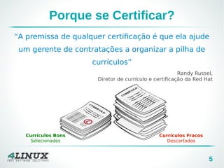 5
Porque se Certificar?
“A premissa de qualquer certificação é que ela ajude
um gerente de contratações a organizar a pilha de
currículos”
Randy Russel,
Diretor de currículo e certificação da Red Hat
Currículos Bons
Selecionados
Currículos Fracos
Descartados
 