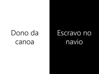 Dono da
canoa
Escravo no
navio
 