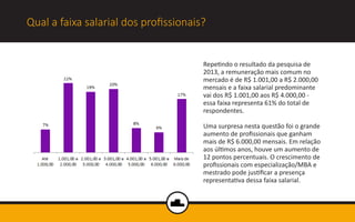 Qual a faixa salarial dos profissionais? 
Repetindo o resultado da pesquisa de 2013, a remuneração mais comum no mercado é...