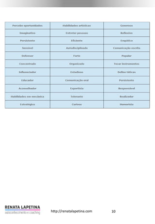 10http://renatalapetina.com
 