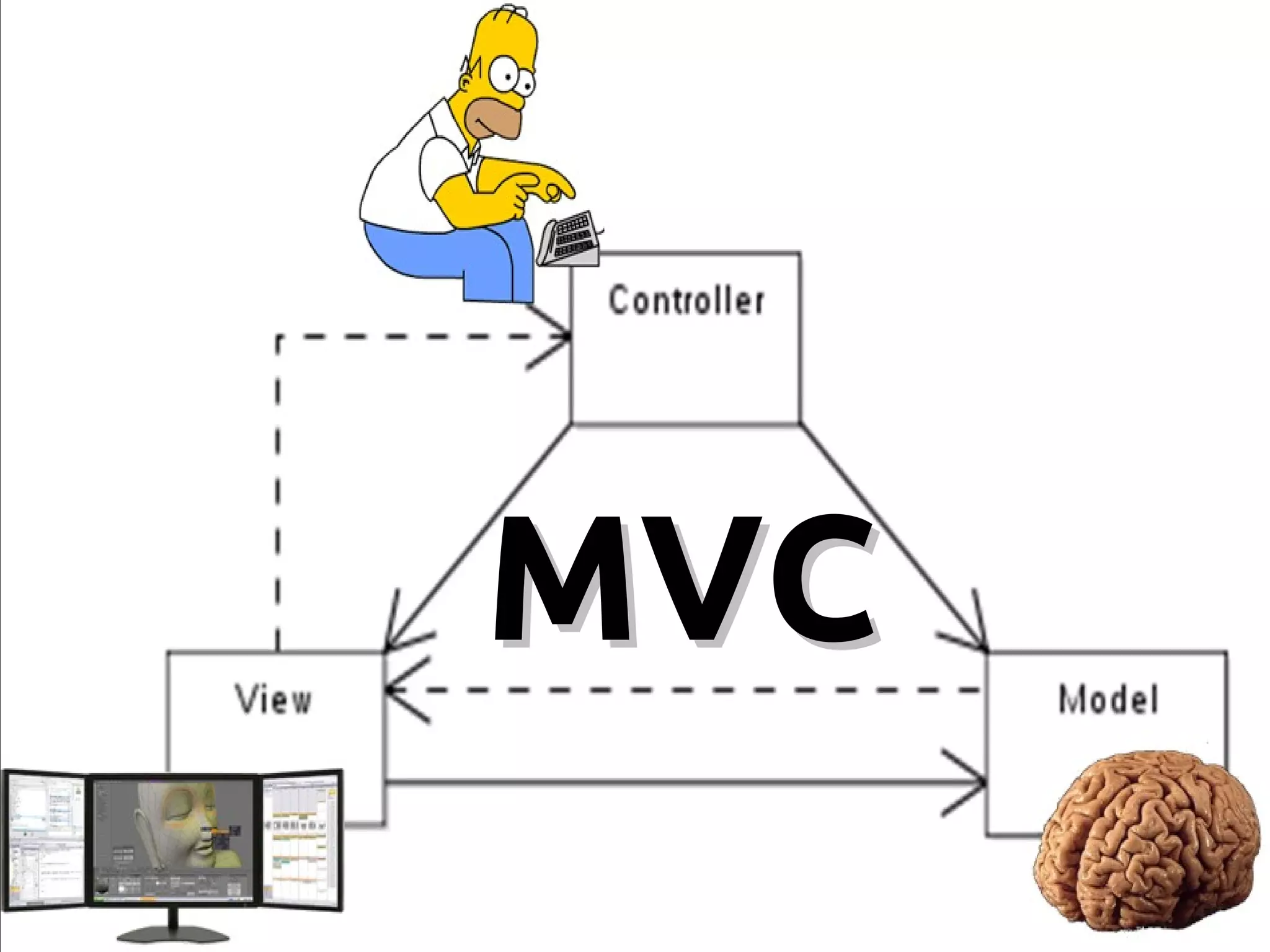 MVCMVC
 