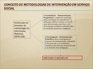 Construção do processo de metodologia de intervenção (Robertis, 2006:108) 1ª Acumulação  - Sistematização Pragmática:  o assistente social age pela acumulação de experiências e a utilização reflexiva (ensaio e erro) de uma determinada acção face a um determinado problema (reflexão sobre os resultados positivos e negativos 2ª Investigação - Sistematização Cientifica:  alia a investigação ao processo de sistematização, utilizando as ferramentas e os contributos científicos das diversas ciências Sociais e os métodos de investigação.   MÉTODO E MODELOS 