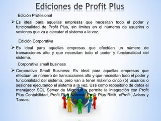 manual de uso de Profit plus | PPT