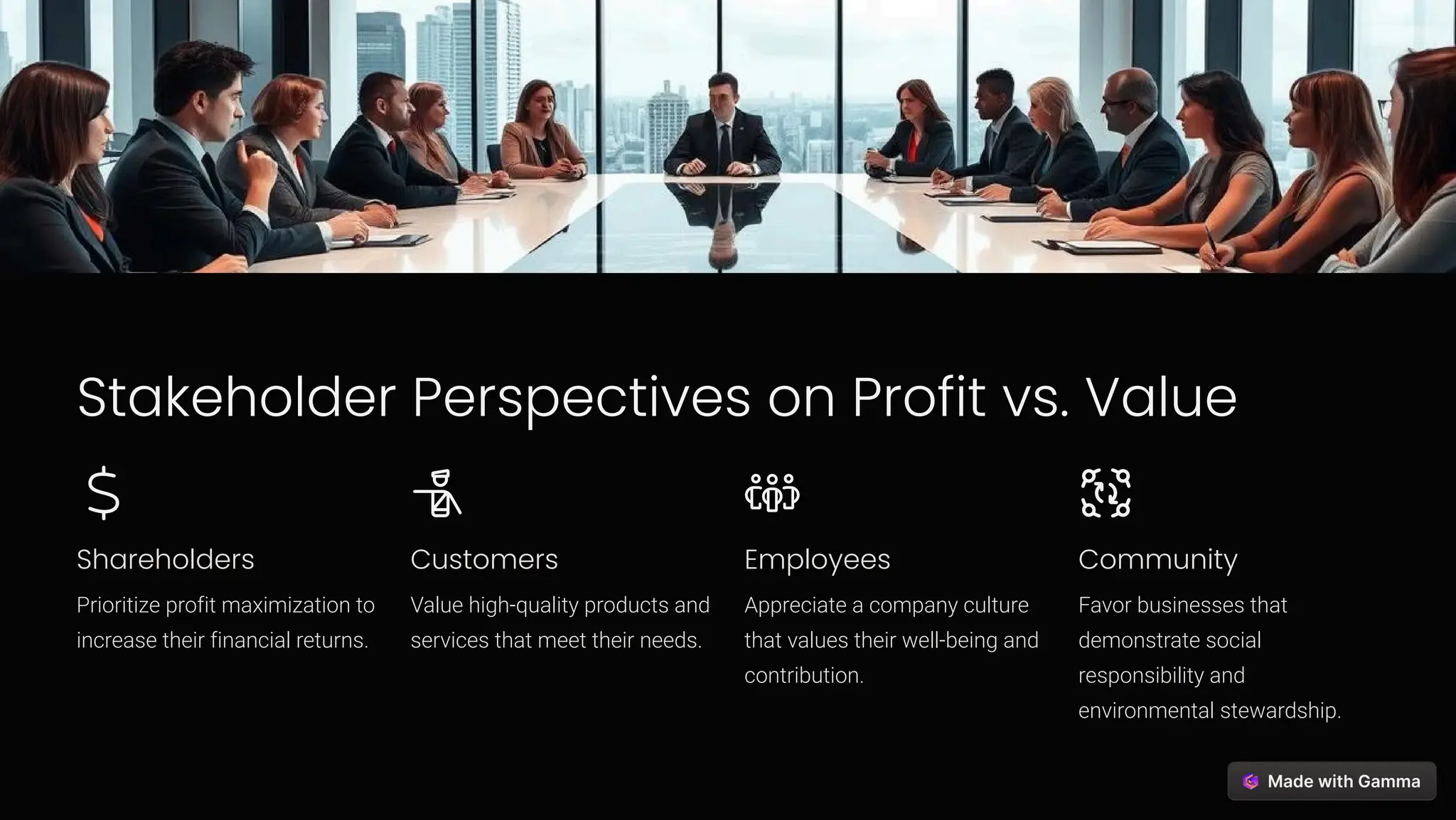 Profit-Maximization-vs-Value-Maximization.pdf