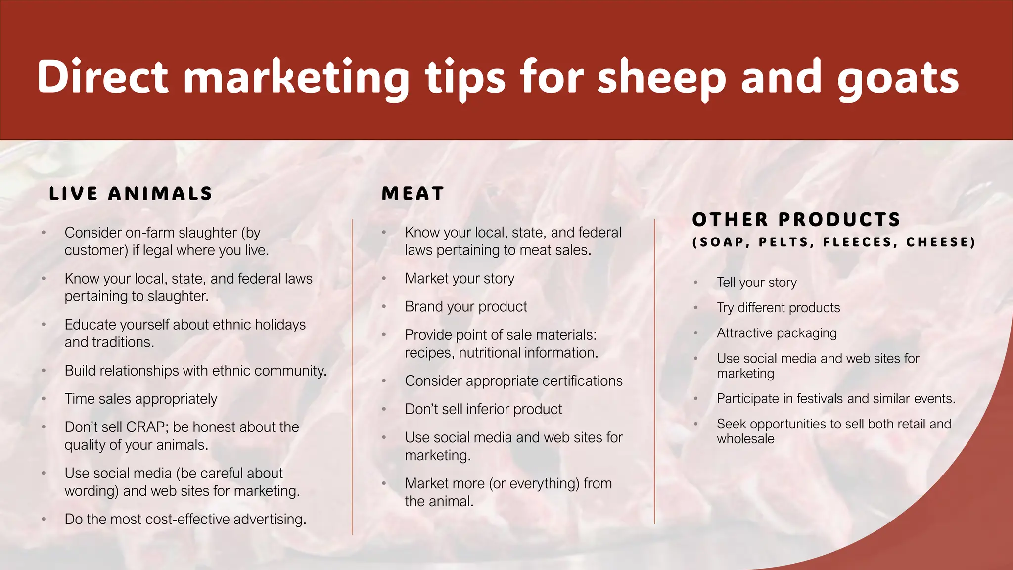 L I V E A N I MA L S
• Consider on-farm slaughter (by
customer) if legal where you live.
• Know your local, state, and federal laws
pertaining to slaughter.
• Educate yourself about ethnic holidays
and traditions.
• Build relationships with ethnic community.
• Time sales appropriately
• Don’t sell CRAP; be honest about the
quality of your animals.
• Use social media (be careful about
wording) and web sites for marketing.
• Do the most cost-effective advertising.
M E A T
• Know your local, state, and federal
laws pertaining to meat sales.
• Market your story
• Brand your product
• Provide point of sale materials:
recipes, nutritional information.
• Consider appropriate certifications
• Don’t sell inferior product
• Use social media and web sites for
marketing.
• Market more (or everything) from
the animal.
O T H E R P R OD UC TS
( S O A P , P E L T S , F L E E C E S , C H E E S E )
• Tell your story
• Try different products
• Attractive packaging
• Use social media and web sites for
marketing
• Participate in festivals and similar events.
• Seek opportunities to sell both retail and
wholesale
Direct marketing tips for sheep and goats
 