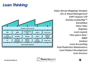 Profitability Engineers Presentation (En)