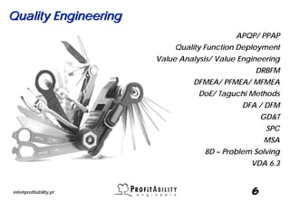 Profitability Engineers Presentation (En)