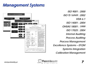 Profitability Engineers Presentation (En)