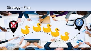 Strategy - Plan
 