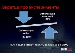Вкратце	
  про	
  эксперименты	
  	
  
Оптимизация	
  
кампаний	
  	
  
+20%	
  

Оптимизация	
  
сайта	
  	
  
	
  +80-­‐100%	
  

90%	
  предпочитают	
  	
  тратить	
  больше	
  на	
  рекламу	
  

 