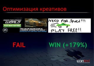 Оптимизация	
  креативов	
  

FAIL

	
  

WIN (+179%)

	
  

 