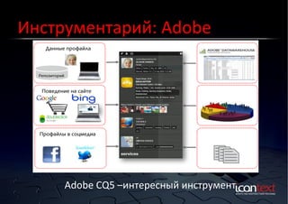 Инструментарий:	
  Adobe	
  

Adobe	
  CQ5	
  –интересный	
  инструмент	
  

 