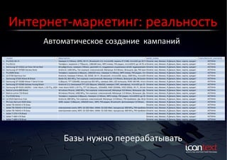 Интернет-­‐маркетинг:	
  реальность	
  
Автоматическое	
  создание	
  	
  кампаний	
  
Контекст?	
  Баннеры?	
  
Социальные	
  Сети?	
  

Базы	
  нужно	
  перерабатывать	
  

 