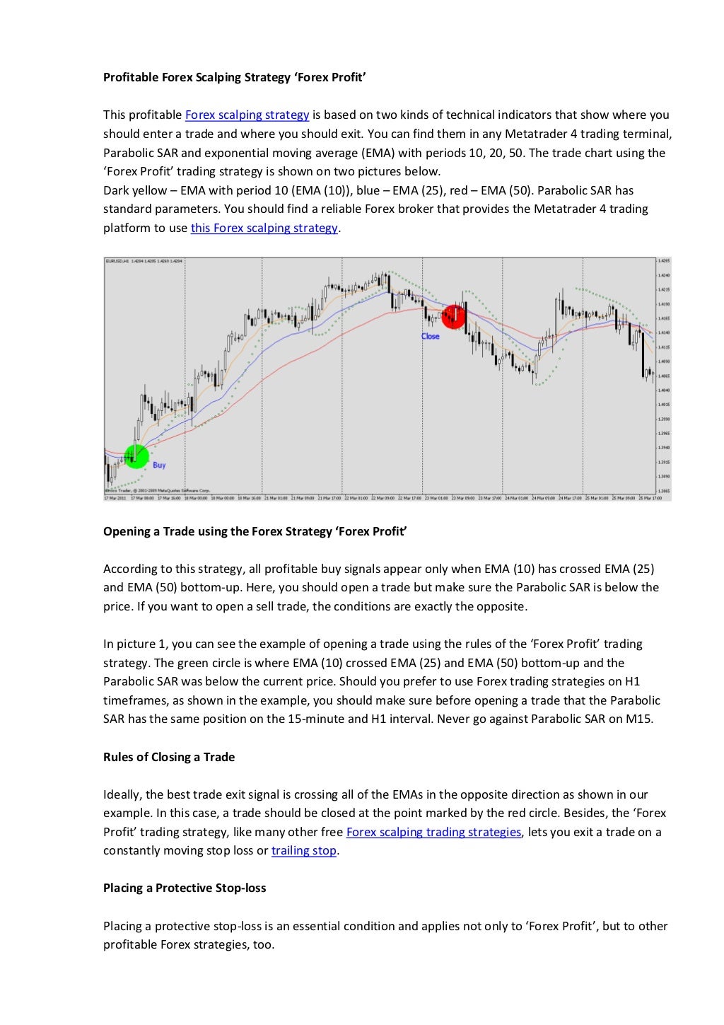 Forex Profit Sharing Agreement forex profit sharing agreement