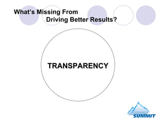 What’s Missing From  Driving Better Results? TRANSPARENCY  